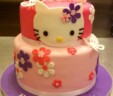 Khloe Hello Kitty Cake